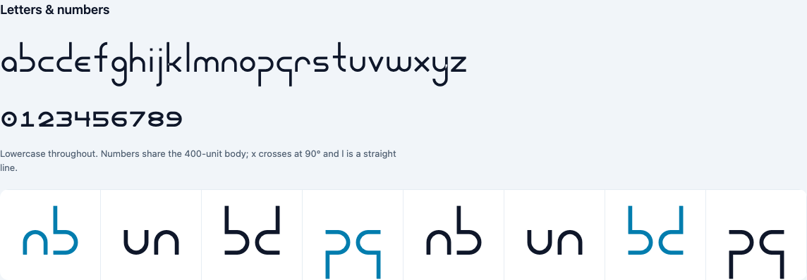 NoteBound Grid's lowercase alphabet, numbers, and repeating nb, un, bd, and pq letter tiles.